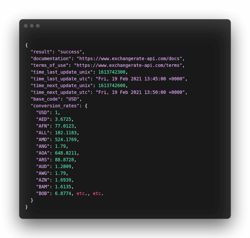 Example Exchange Rates JSON